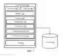 Fig. 02 - AUDITING ENTERPRISE RESOURCE PLANNING (ERP) SYSTEMS