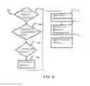 Fig. 04 - AUDITING ENTERPRISE RESOURCE PLANNING (ERP) SYSTEMS
