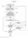 Fig. 31 - Distributed data management program, distributed data management method, and distributed data management apparatus