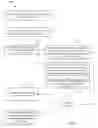 Fig. 04 - Bounded query rewriting using views