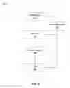 Fig. 03 - Selectivity estimation for database query planning