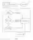 Fig. 08 - LOOSELY COUPLED SYSTEM