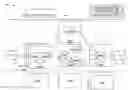 Fig. 01 - Monitoring states of processing elements