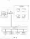 Fig. 03 - Monitoring states of processing elements