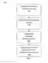 Fig. 02 - SYSTEM AND METHOD FOR DATA SEARCH BASED ON TOP-TO-BOTTOM SIMILARITY ANALYSIS