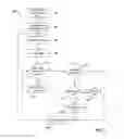Fig. 07 - Abstract default column type in tables
