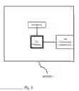 Fig. 03 - Data synchronization in a distributed data storage system