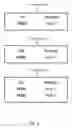 Fig. 12 - Data synchronization in a distributed data storage system