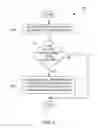 Fig. 04 - Migration of feedback data to equivalent digital assets