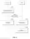 Fig. 06 - Data synchronization method, apparatus, and system