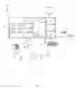 Fig. 02 - Method to estimate the deletability of data objects