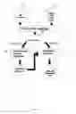 Fig. 04 - Method to estimate the deletability of data objects