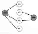 Fig. 01 - METHOD AND SYSTEM FOR DETECTING OVERLAPPING COMMUNITIES BASED ON SIMILARITY BETWEEN NODES IN SOCIAL NETWORK