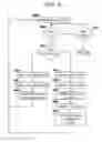 Fig. 07 - User interface for a query answering system