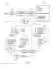 Fig. 07 - DATA PROVENANCE SYSTEM