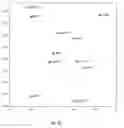 Fig. 10 - Sheet music search and discovery system