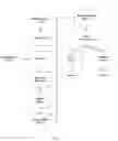 Fig. 11 - Sheet music search and discovery system