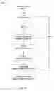 Fig. 15 - Sheet music search and discovery system