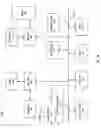 Fig. 26 - Sheet music search and discovery system