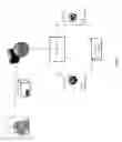 Fig. 04 - Consumable data management