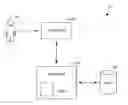 Fig. 01 - HETEROGENEOUS SOCIAL NETWORKING