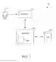 Fig. 02 - HETEROGENEOUS SOCIAL NETWORKING