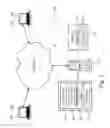 Fig. 02 - Robust filters for social networking environments