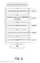 Fig. 07 - Web filtering system