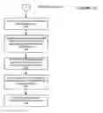 Fig. 06 - System and method for an electronic product advisor