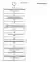 Fig. 07 - System and method for an electronic product advisor