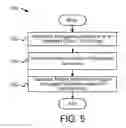 Fig. 06 - TRIGGERING UNTRIGGERED ASSERTIONS IN DESIGN VERIFICATION