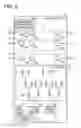 Fig. 07 - Verification support apparatus and design verification support method