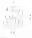 Fig. 49 - Secure logic locking and configuration with camouflaged programmable micro netlists