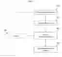 Fig. 02 - METHOD AND SYSTEM FOR DETERMINING CANCER STATUS