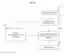 Fig. 03 - METHOD AND SYSTEM FOR DETERMINING CANCER STATUS