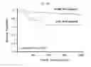 Fig. 44 - METHOD AND SYSTEM FOR DETERMINING CANCER STATUS