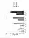 Fig. 45 - METHOD AND SYSTEM FOR DETERMINING CANCER STATUS