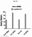 Fig. 49 - METHOD AND SYSTEM FOR DETERMINING CANCER STATUS