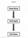 Fig. 57 - METHOD AND SYSTEM FOR DETERMINING CANCER STATUS
