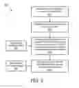 Fig. 07 - System and method for detecting gene fusion