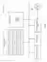 Fig. 03 - Chest x-ray differential diagnosis system