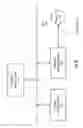 Fig. 04 - Chest x-ray differential diagnosis system