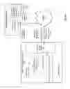 Fig. 47 - Chest x-ray differential diagnosis system