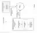 Fig. 58 - Chest x-ray differential diagnosis system