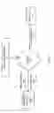 Fig. 62 - Chest x-ray differential diagnosis system