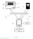 Fig. 05 - SYSTEM AND METHOD FOR INTERACTIVELY DISPLAYING DIRECTIONS FOR USE FOR A PRODUCT