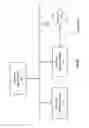 Fig. 04 - Medical scan report labeling system
