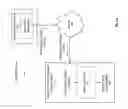 Fig. 58 - Medical scan diagnosing system
