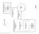 Fig. 58 - Medical scan interface feature evaluating system