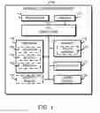 Fig. 02 - TECHNOLOGIES FOR AUTHENTICATING A USER OF A COMPUTING DEVICE BASED ON AUTHENTICATION CONTEXT STATE